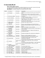 Preview for 56 page of Laser Technology TruSense S300 Series User Manual