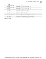 Preview for 57 page of Laser Technology TruSense S300 Series User Manual