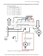 Preview for 68 page of Laser Technology TruSense S300 Series User Manual