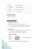 Preview for 5 page of Laser UK club scene User Manual