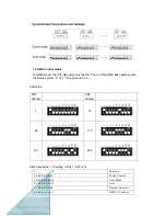 Preview for 6 page of Laser UK club scene User Manual