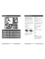 Предварительный просмотр 3 страницы Laser 4865 Workshop Manual