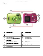 Предварительный просмотр 4 страницы Laser AO-DIGICAM08 User Manual