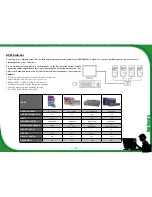 Preview for 29 page of Laser AO-DPF7 Brochure