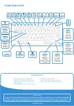 Предварительный просмотр 4 страницы Laser AO-UNIKB10BK Manual