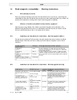 Предварительный просмотр 17 страницы Laser AS 50 Instructions For Use Manual