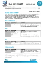 Preview for 8 page of Laser BLU-BD10803D User Manual