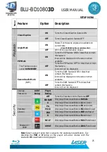 Preview for 26 page of Laser BLU-BD10803D User Manual