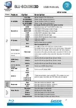 Preview for 28 page of Laser BLU-BD10803D User Manual