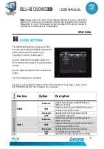 Preview for 29 page of Laser BLU-BD10803D User Manual