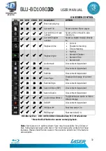 Preview for 33 page of Laser BLU-BD10803D User Manual