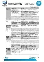 Preview for 49 page of Laser BLU-BD10803D User Manual