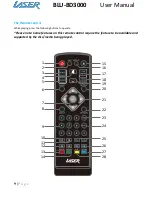 Preview for 10 page of Laser BLU-BD3000 User Manual