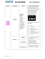 Preview for 32 page of Laser BLU-BD3000 User Manual