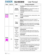 Preview for 34 page of Laser BLU-BD3000 User Manual