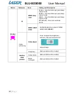 Preview for 36 page of Laser BLU-BD3000 User Manual