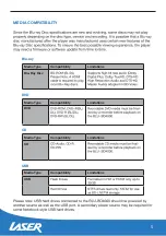 Preview for 5 page of Laser BLU-BD4000 User Manual