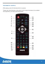 Preview for 11 page of Laser BLU-BD4000 User Manual