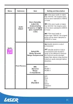 Preview for 31 page of Laser BLU-BD4000 User Manual