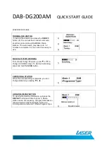 Preview for 2 page of Laser DAB-DG200AM Quick Start Manual