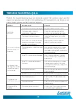 Preview for 19 page of Laser DVBT-C30 User Manual