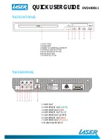 Предварительный просмотр 2 страницы Laser DVD-HD011 Quick User Manual