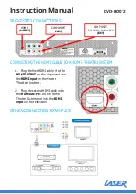 Предварительный просмотр 4 страницы Laser DVD-HD012 Instruction Manual