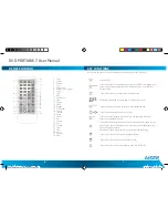 Preview for 4 page of Laser DVD-PORTABLE-7 User Manual