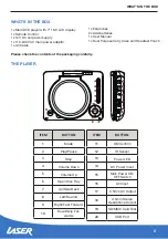 Preview for 6 page of Laser DVD-PT-7D User Manual