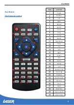 Preview for 8 page of Laser DVD-PT-7D User Manual