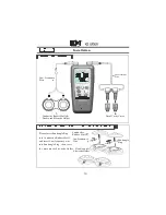 Предварительный просмотр 14 страницы Laser GX 2000 B Manual