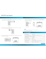 Preview for 4 page of Laser iRange SPK-IPT01 User Manual