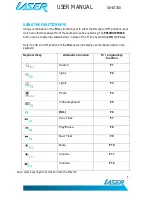 Preview for 5 page of Laser KB-BT300 User Manual