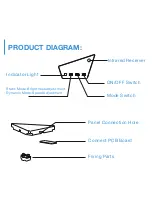 Preview for 2 page of Laser LSH-LEDART6 Manual