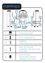 Предварительный просмотр 9 страницы Laser MIC-KKAAST User Manual