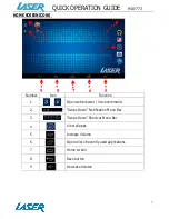 Preview for 7 page of Laser MID-773 Quick Operation Manual