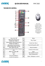 Preview for 3 page of Laser MMC-B18 Quick User Manual