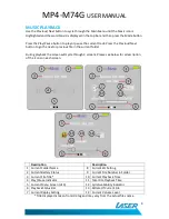 Предварительный просмотр 10 страницы Laser MP4-M74G User Manual