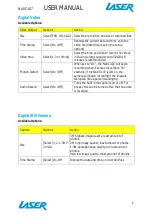 Preview for 6 page of Laser NAVC-L07 User Manual