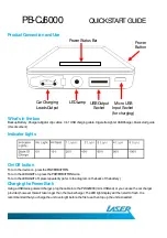 Laser PB-CJ6000 Quick Start Manual предпросмотр