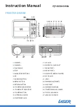 Предварительный просмотр 8 страницы Laser PJT-DVDHD-906 Instruction Manual