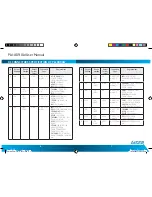 Preview for 4 page of Laser PW-AD90W User Manual