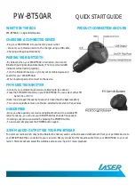 Preview for 1 page of Laser PW-BT50AR Quick Start Manual