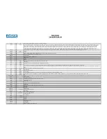 Preview for 5 page of Laser PW-DD100W User Manual