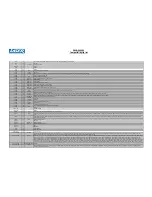 Preview for 6 page of Laser PW-DD100W User Manual