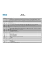 Preview for 7 page of Laser PW-DD100W User Manual