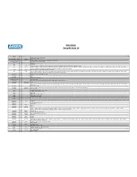 Preview for 8 page of Laser PW-DD100W User Manual