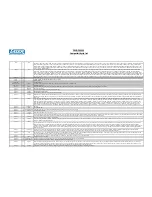 Preview for 9 page of Laser PW-DD100W User Manual