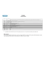 Preview for 10 page of Laser PW-DD100W User Manual