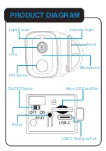 Предварительный просмотр 5 страницы Laser SmartHome LSH-ODCAM User Manual